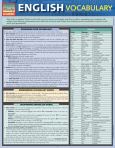Quickstudy English Vocabulary - main view