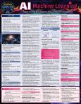 Ai Machine Learning - main view