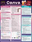 Canva For Design And Creation - main view